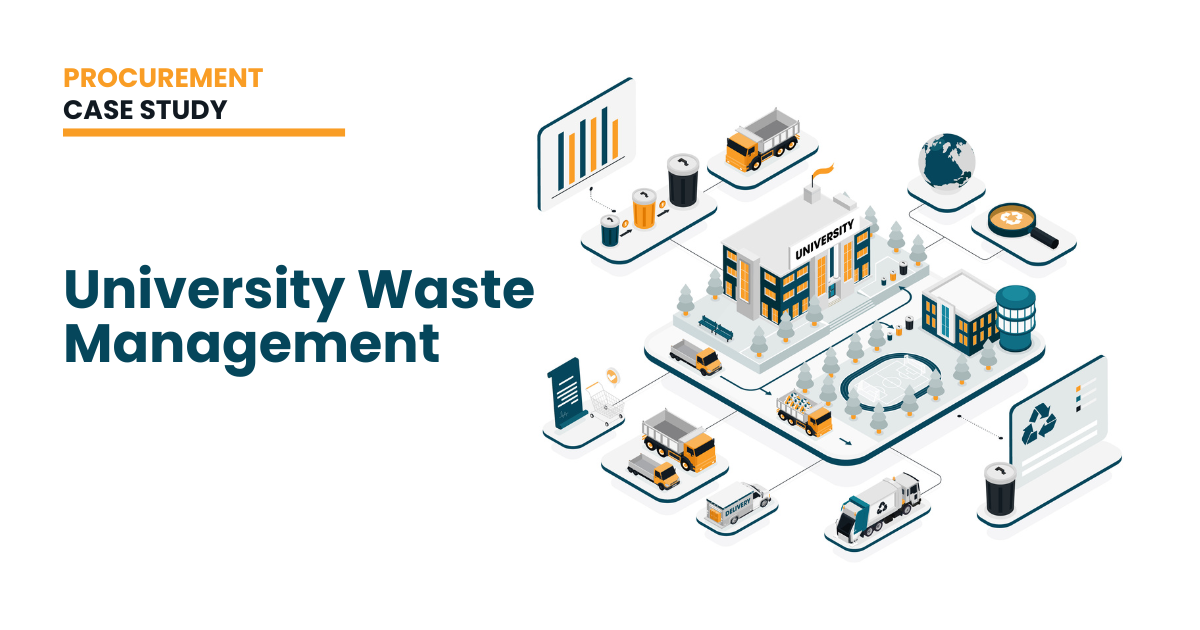 Illustration of University Waste Management process showing various waste management vehicles, bins, recycling symbols, and a university campus. The image visually represents the flow of waste management services, with elements like delivery trucks, waste bins, graphs, and a recycling system surrounding a university building.